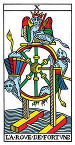 the wheel of the fortune tarot card