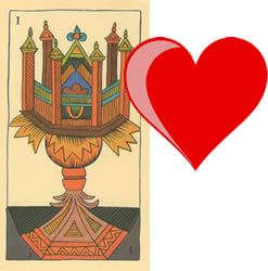 ace tarot cups love