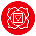 muladhara