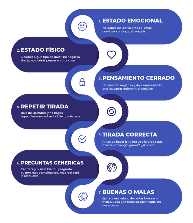 los 7 mayores errores en las tiradas de cartas de tarot