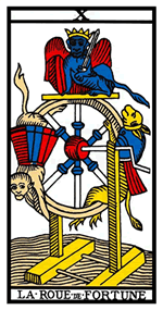 the wheel of the fortune