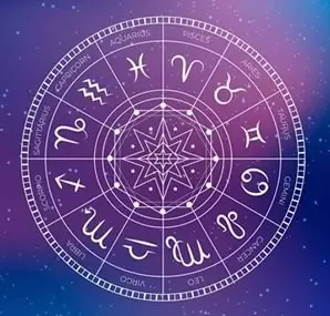 the 12 zodiac signs
