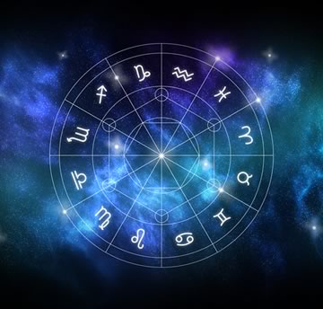 compatibilidad de signos