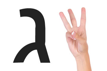 kabalistic numerology 3