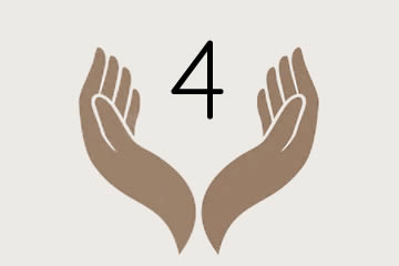 numerologia 4 significado espiritual