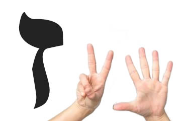 numero 7 numerologia cabalistica